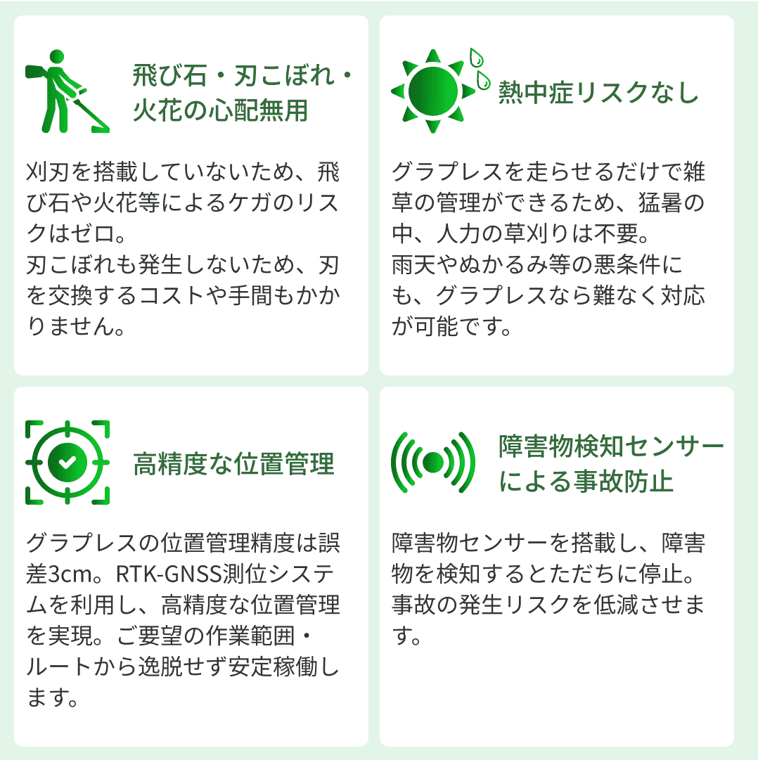 グラプレスの安全機能説明