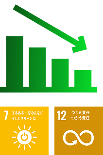 コスト削減効果のイメージ