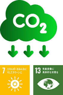 CO2削減とカーボンニュートラル